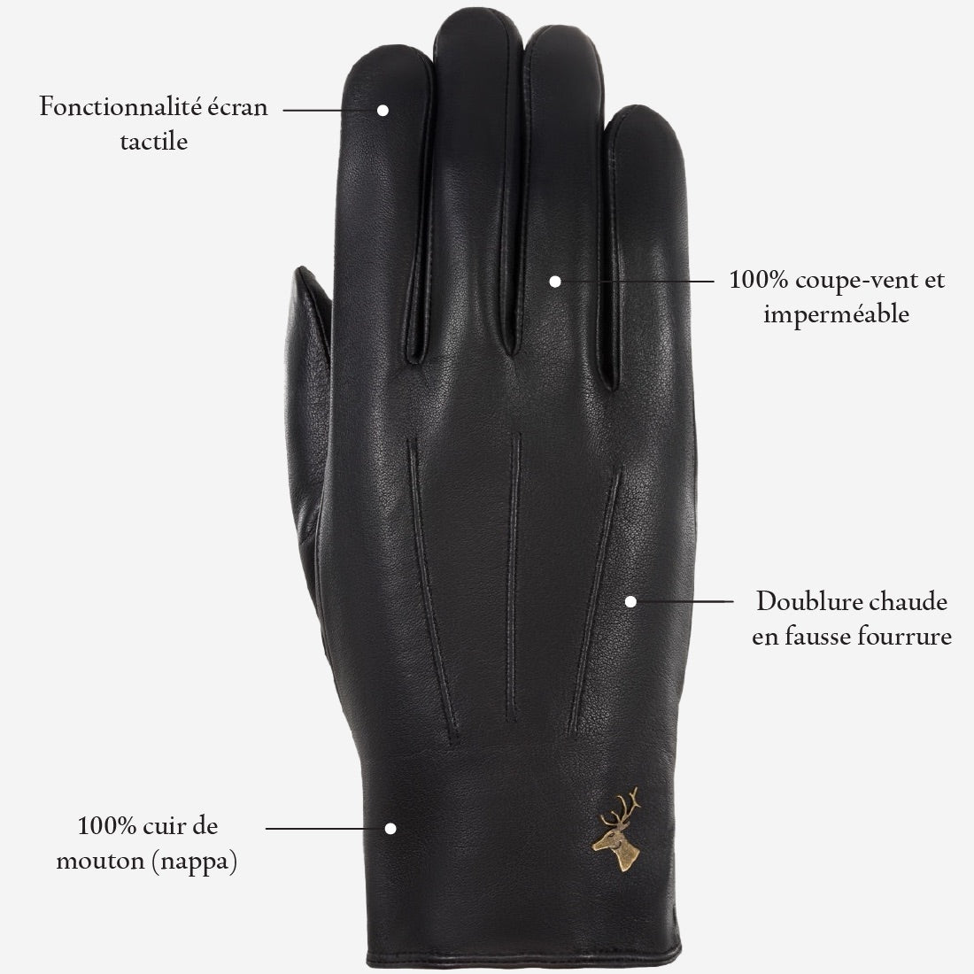 Al Capone - Gants tactiles en cuir de mouton et doublure luxueuse en fausse fourrure - Schwartz & von Halen FR - Gants en Cuir - 10