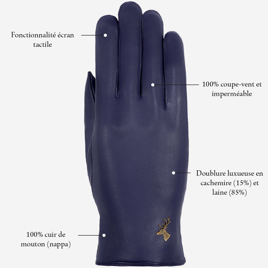 Ivy (bleu) - Gants tactiles en cuir de mouton et doublure en laine/cachemire - Schwartz & von Halen FR - Gants en Cuir - 10
