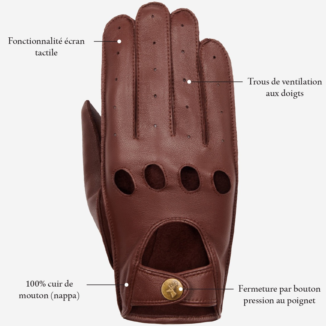 Alexis (marron) - Gants tactiles de conduite classiques en cuir d'agneau  - Schwartz & von Halen FR - Gants en Cuir - 8