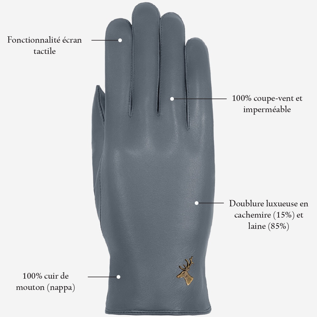 Ivy (gris) - Gants tactiles en cuir de mouton et doublure en laine/cachemire - Schwartz & von Halen FR - Gants en Cuir - 12