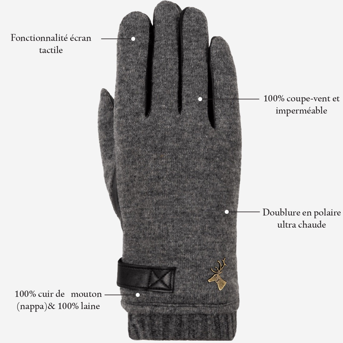 Brody - Gants tactiles en cuir de mouton et doublure en polaire  - Schwartz & von Halen FR - Gants en Cuir - 11