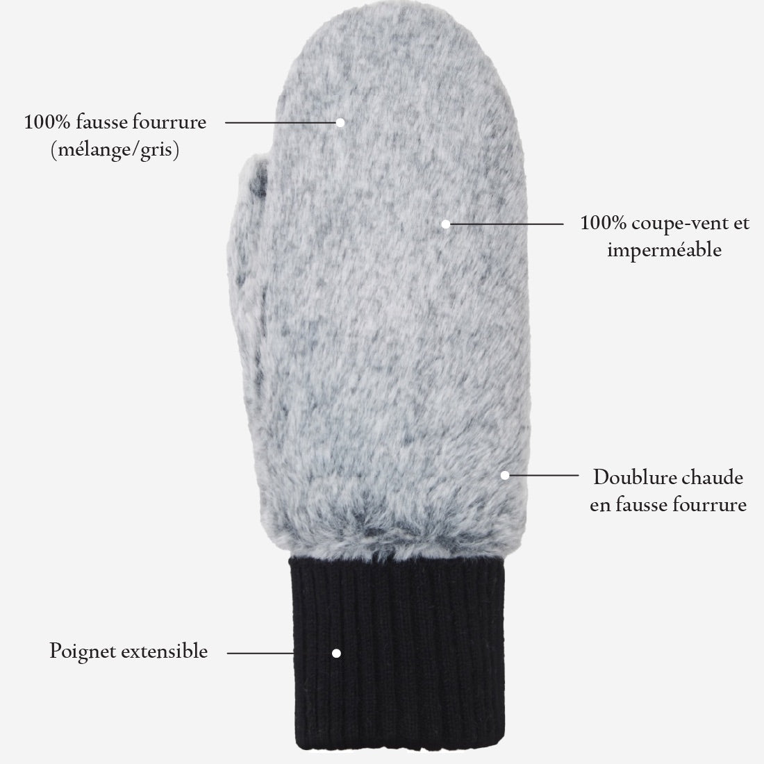 Camila - Moufles en peluche, doublure en fausse fourrure d'agneau et poignet réglable - Schwartz & von Halen FR - Gants en Cuir - 9