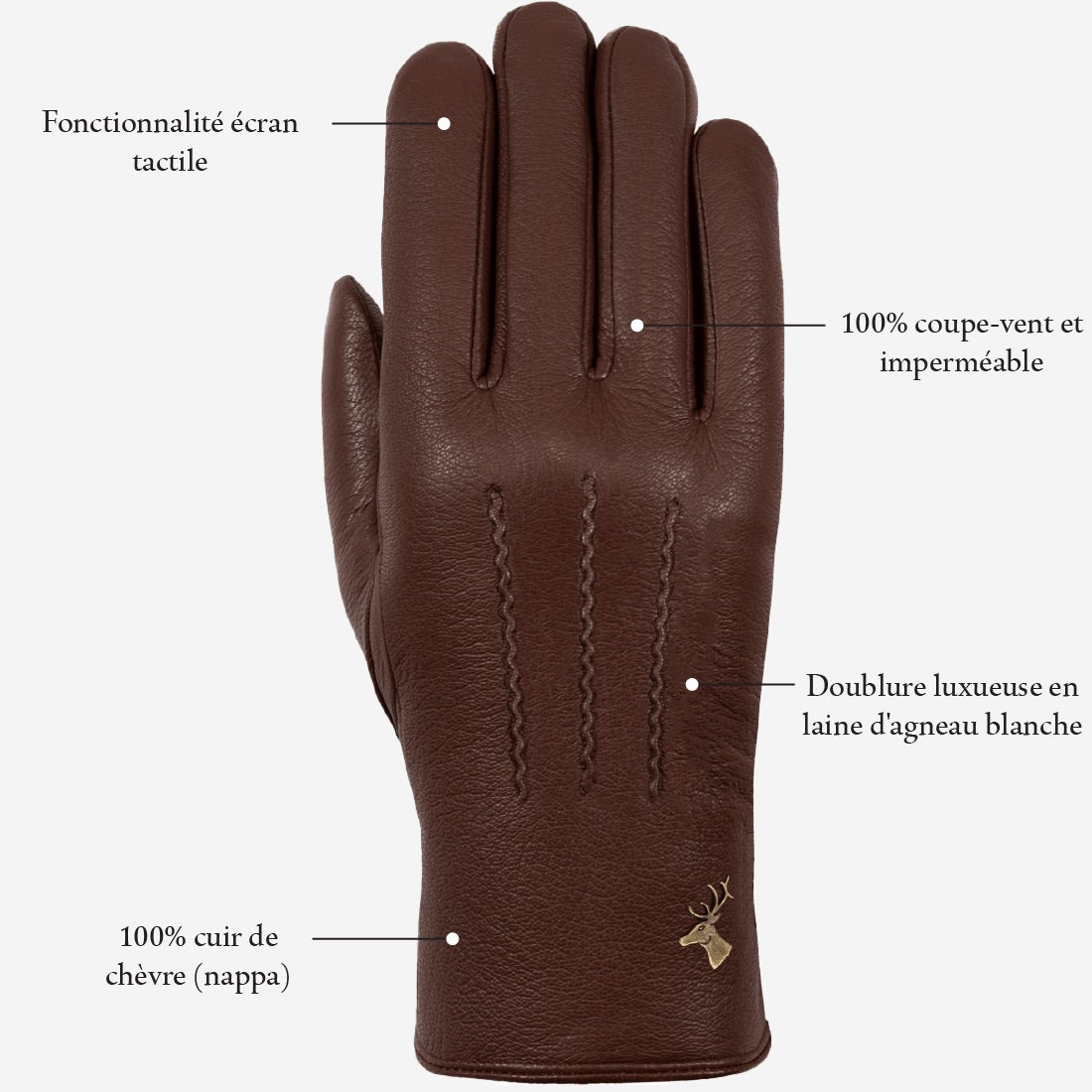 Hunter (marron) - Gants tactiles en cuir de chèvre et doublure en laine d'agneau - Schwartz & von Halen FR - Gants en Cuir - 13