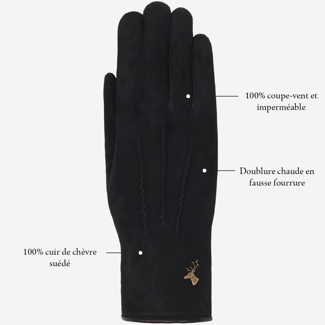 Elizabeth (noir) - Gants en daim et doublure chaude en fausse fourrure - Schwartz & von Halen FR - Gants en Cuir - 13