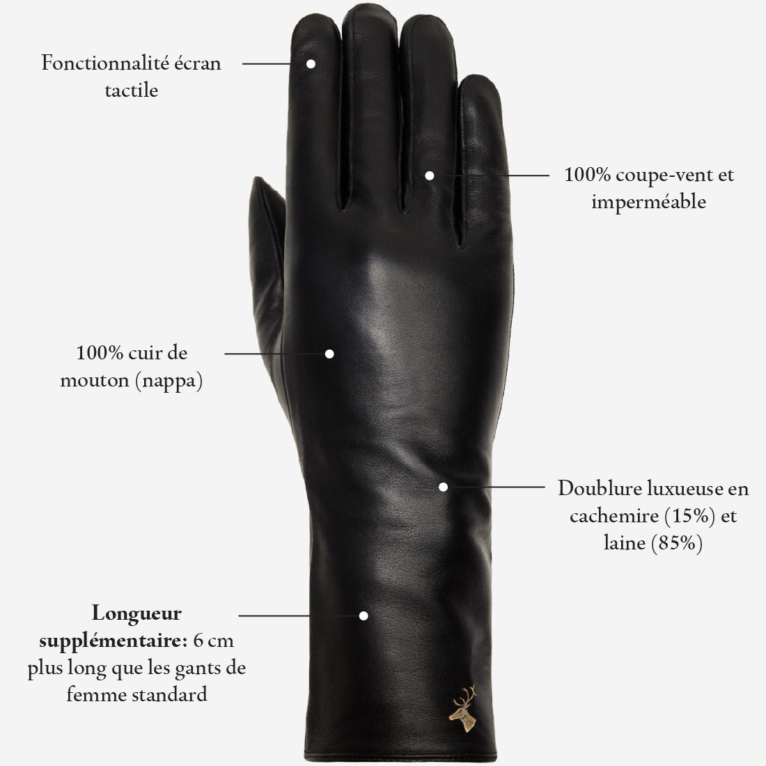 Emma - Gants en peau de mouton extra longs avec doublure en laine/cachemire & fonction écran tactile - Schwartz & von Halen FR - Gants en Cuir - 14