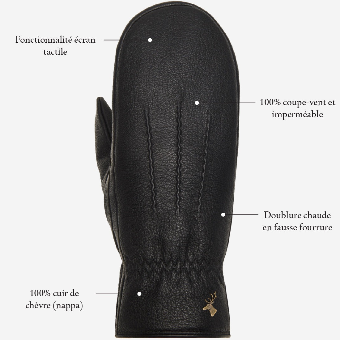 Eva - Élégantes moufles pour femmes en peau de chèvre avec luxueuse doublure en fausse fourrure - Schwartz & von Halen FR - Gants en Cuir - 15