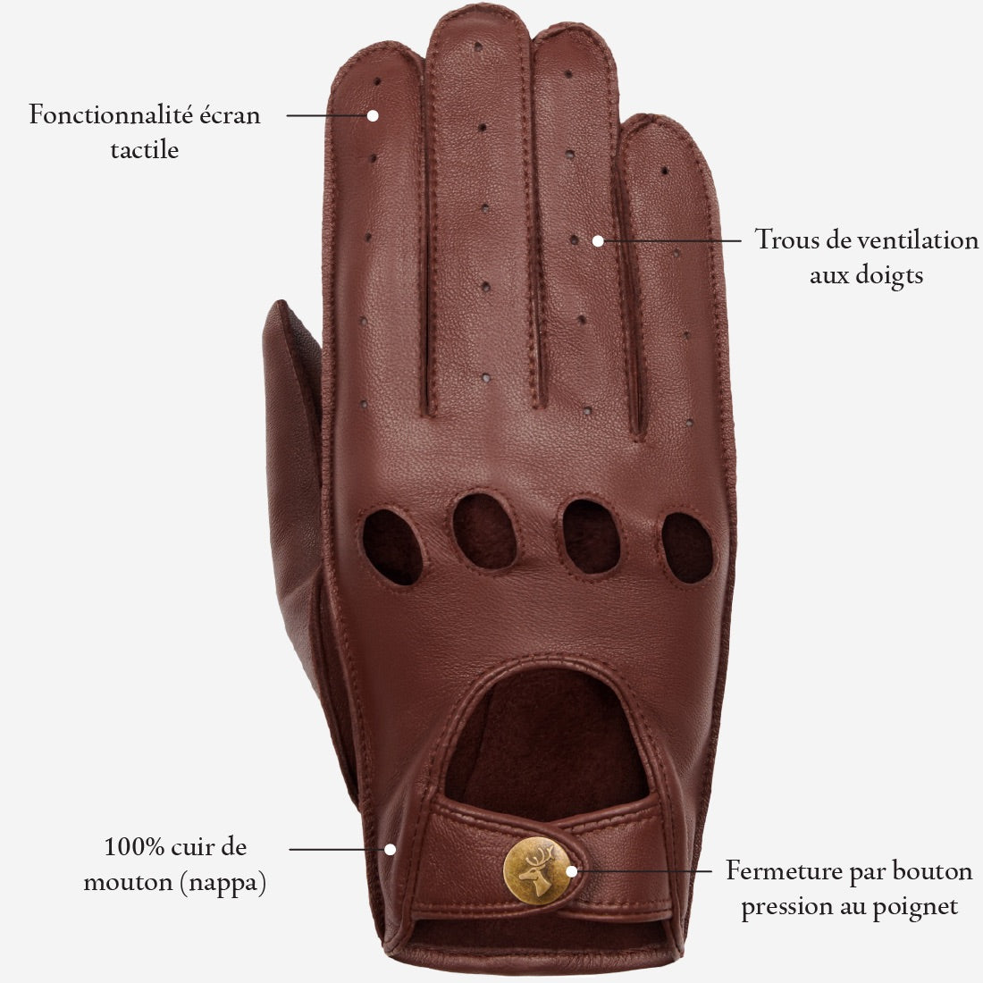 Gosling (marron) - Gants tactiles de conduite classiques en cuir d'agneau  - Schwartz & von Halen FR - Gants en Cuir - 8