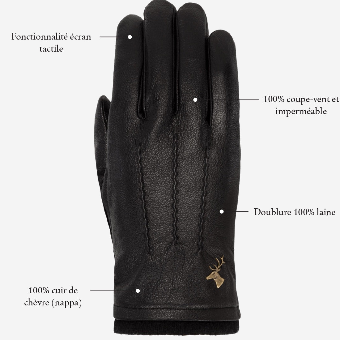 Harvey (noir) - Gants en peau de chèvre avec luxueuse doublure en laine & fonction écran tactile - Schwartz & von Halen FR - Gants en Cuir - 12