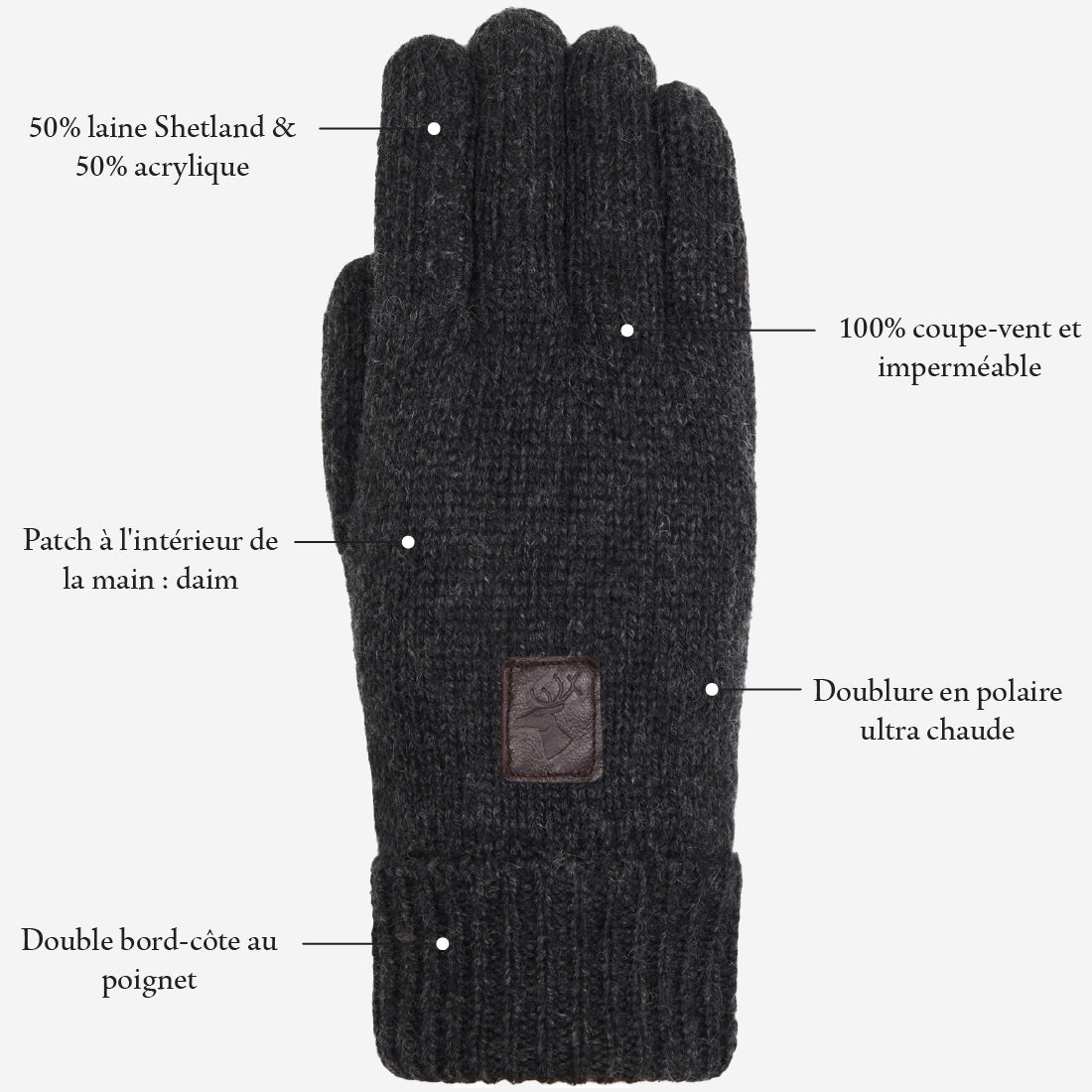 Hudson (gris foncé) - Gants en tricot de laine Shetland et doublure en polaire - Gants en tricot - 11
