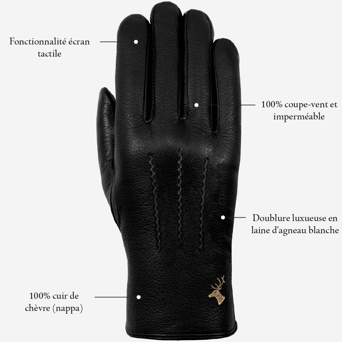 Hunter (noir) - Gants tactiles en cuir de chèvre et doublure en laine d'agneau - Schwartz & von Halen FR - Gants en Cuir - 15