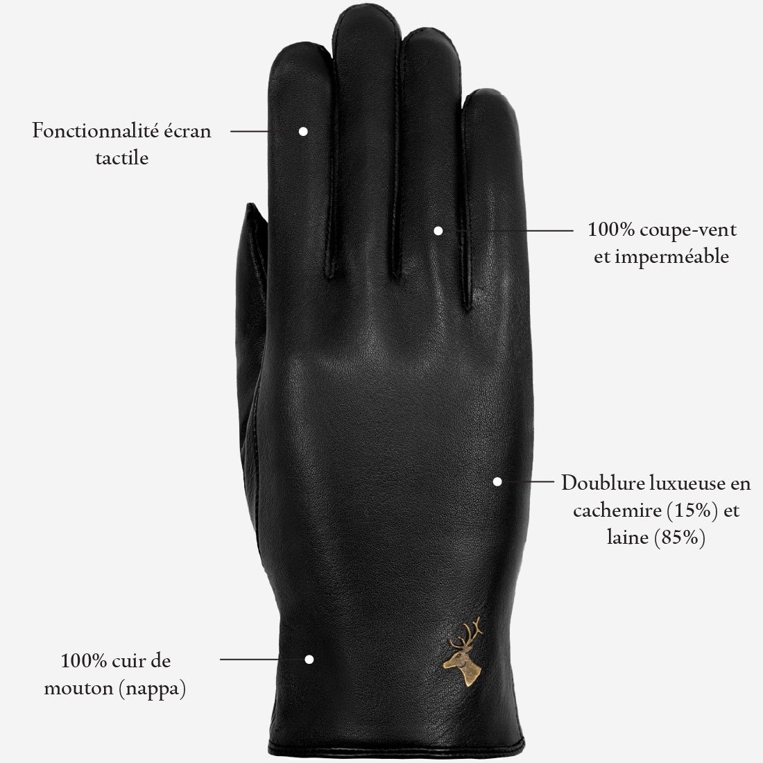 Ivy (noir) - Gants tactiles en cuir de mouton et doublure en laine/cachemire - Schwartz & von Halen FR - Gants en Cuir - 13
