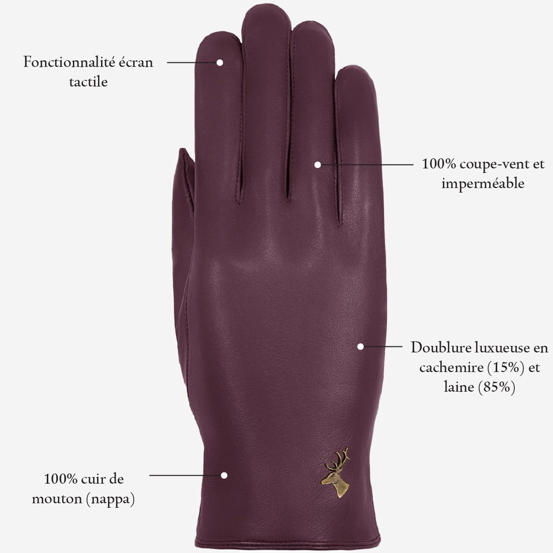 Ivy (violet) - Gants en peau de mouton avec doublure en laine/cachemire & fonction écran tactile - Schwartz & von Halen FR - Gants en Cuir - 13