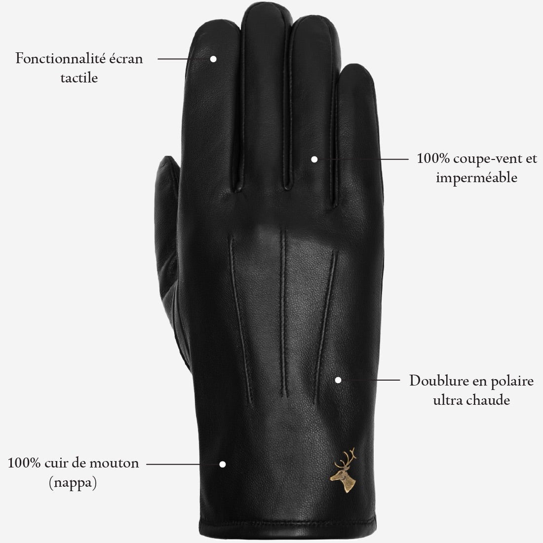 Jake (noir) - Gants en peau de mouton avec doublure chaude en polaire et fonction écran tactile - Schwartz & von Halen FR - Gants en Cuir - 12