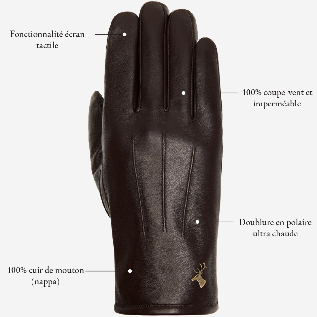 Jake (marron foncé) - Gants en peau de mouton avec doublure chaude en polaire et fonction écran tactile - Schwartz & von Halen FR - Gants en Cuir - 12