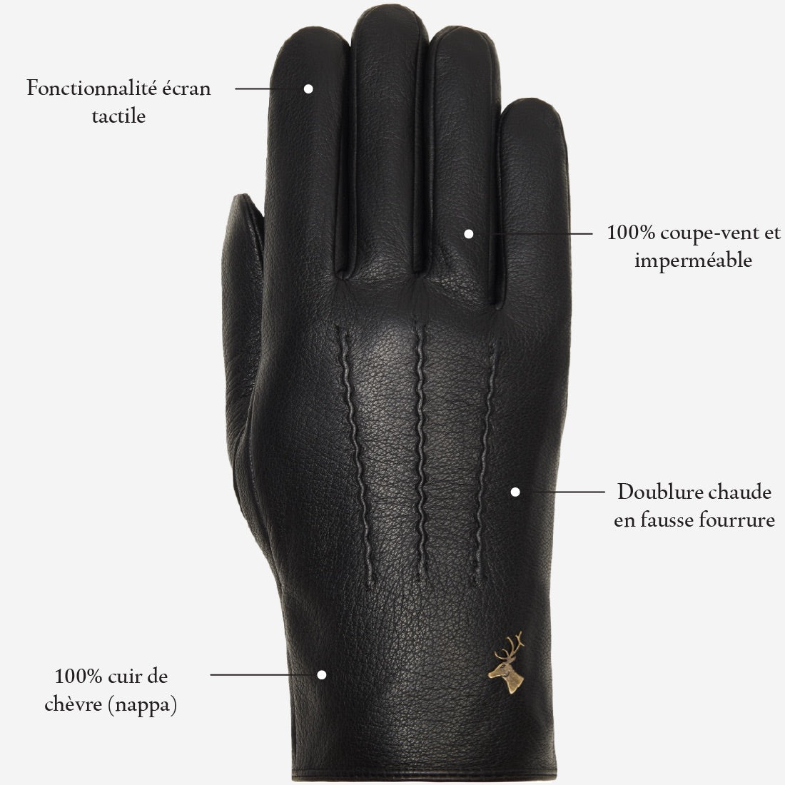 Jaxon (noir) - Gants en peau de chèvre avec luxueuse doublure en fausse fourrure & fonction écran tactile - Schwartz & von Halen FR - Gants en Cuir - 15