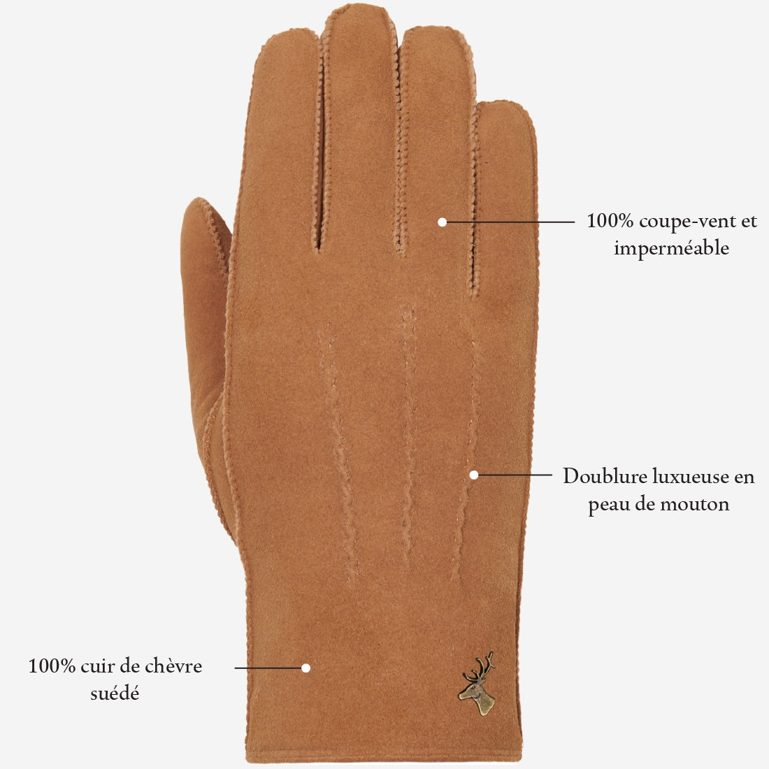 Josie (camel) - Gants en cuir de chèvre avec luxueuse fourrure de mouton - Schwartz & von Halen FR - Gants en Cuir - 12