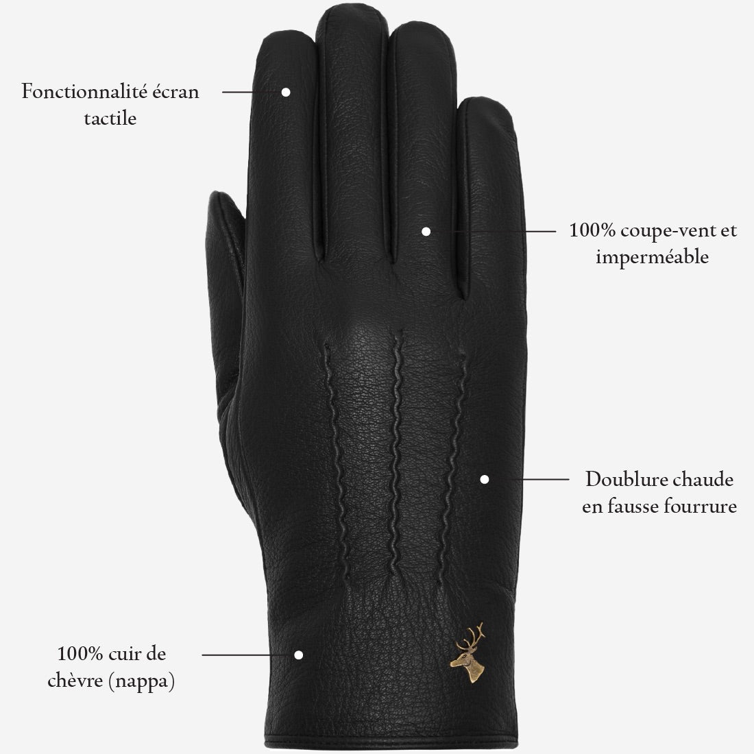 Julia (noir) - Gants en peau de chèvre avec luxueuse doublure en fausse fourrure & fonction écran tactile - Schwartz & von Halen FR - Gants en Cuir - 13
