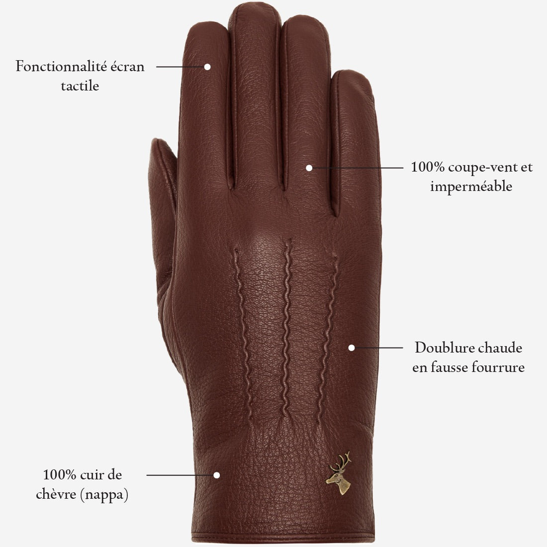 Julia (marron) - Gants en peau de chèvre avec luxueuse doublure en fausse fourrure & fonction écran tactile - Schwartz & von Halen FR - Gants en Cuir - 14