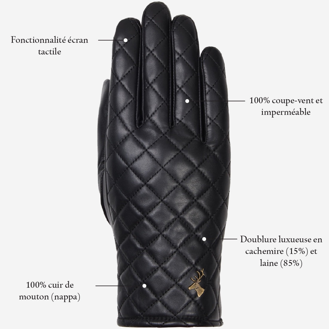 Kira (noir) - Gants en peau de mouton avec doublure en laine/cachemire & fonction écran tactile - Schwartz & von Halen FR - Gants en Cuir - 10