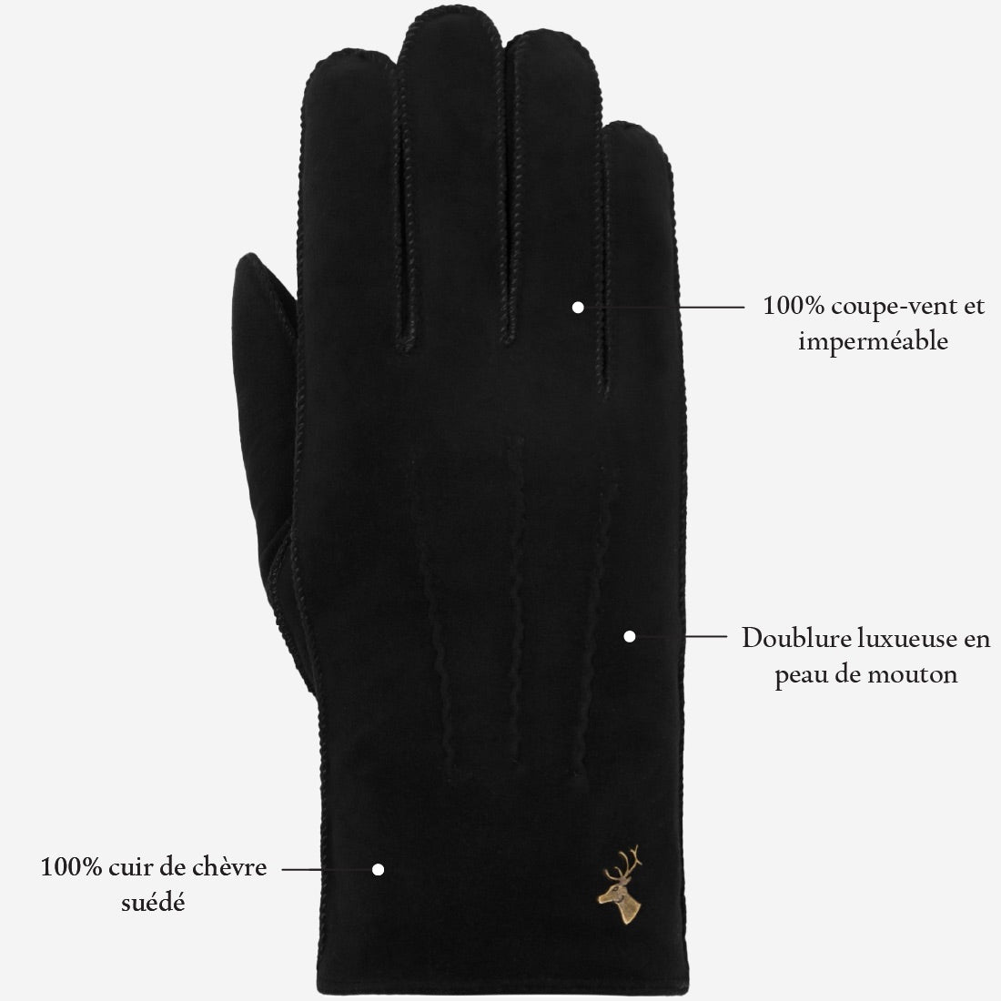 Matthew (noir) - Gants en cuir de chèvre avec luxueuse fourrure de mouton - Schwartz & von Halen FR - Gants en Cuir - 11