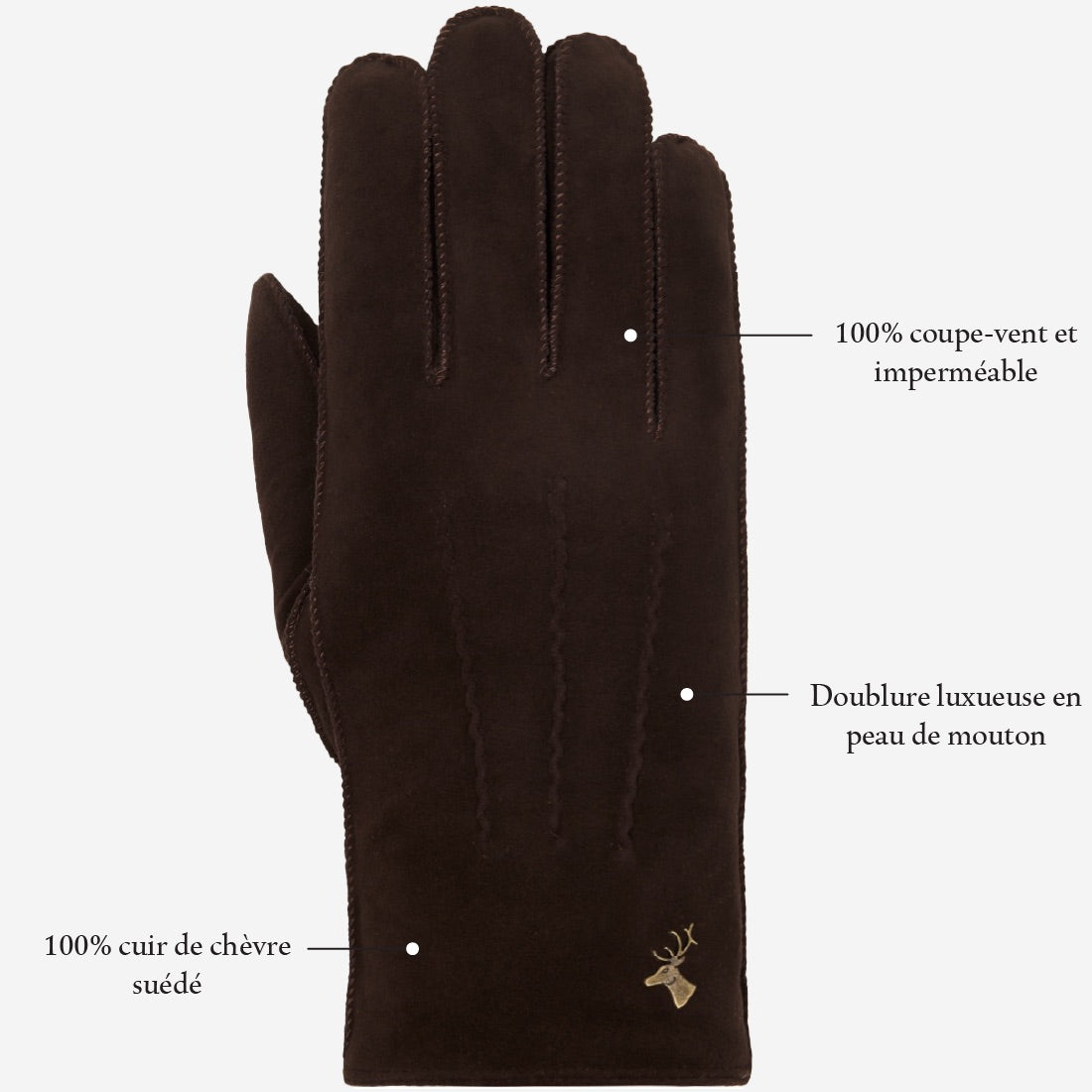 Matthew (marron) - Gants en cuir de chèvre avec luxueuse fourrure de mouton - Schwartz & von Halen FR - Gants en Cuir - 13