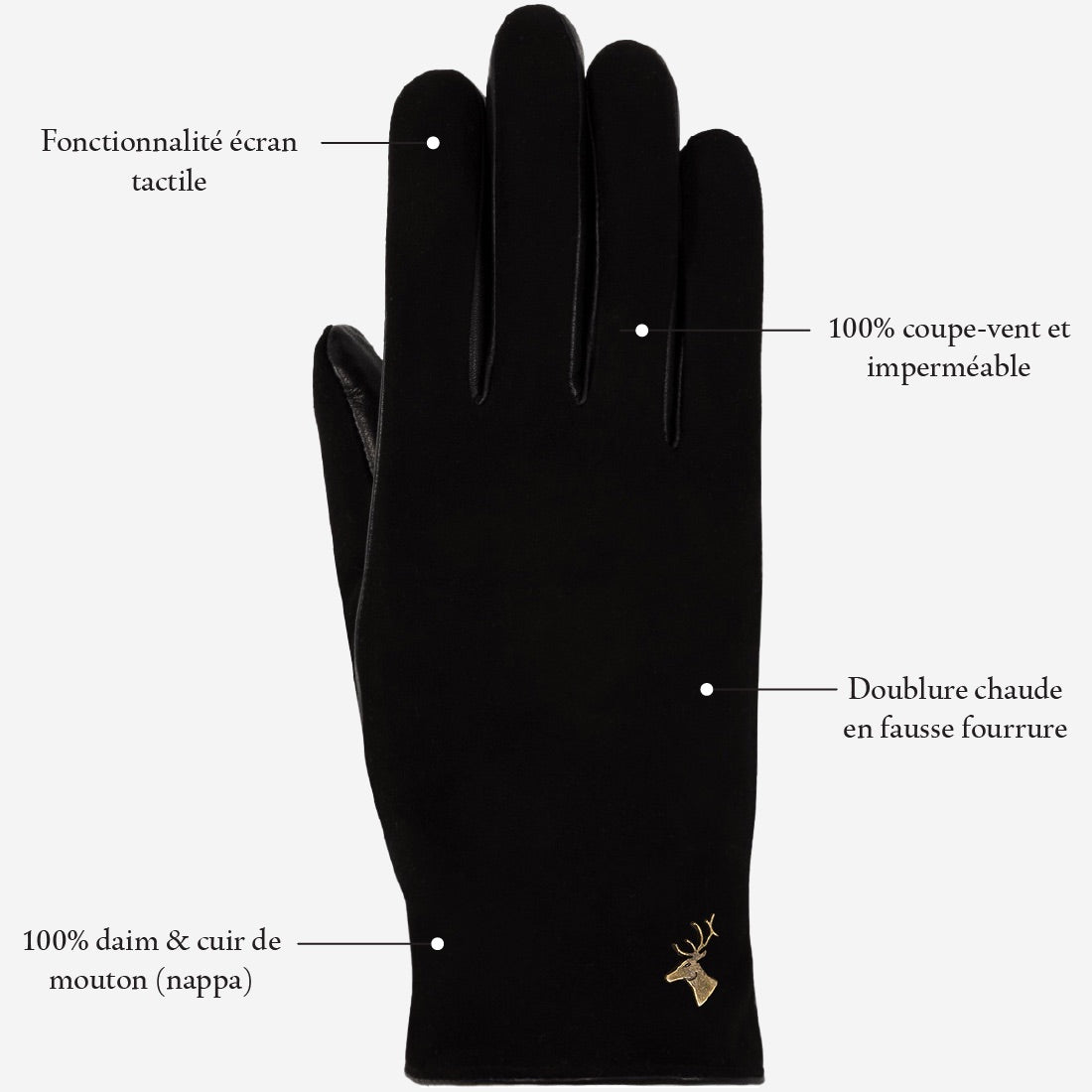 Nora - Gants tactiles en cuir de mouton et doublure luxueuse en fausse fourrure - Schwartz & von Halen FR - Gants en Cuir - 11