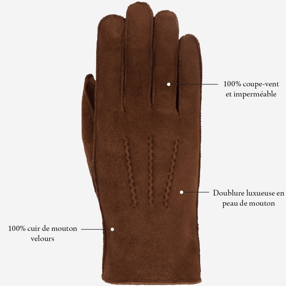 Clooney (marron) - Gants en daim et doublure luxueuse en peau de mouton - Schwartz & von Halen FR - Gants en Cuir - 10