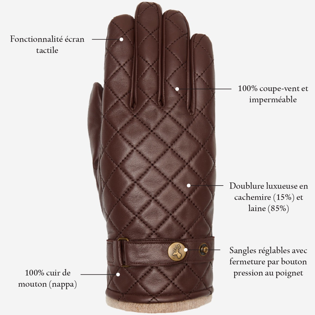 Smith (marron) - Gants en peau de mouton avec bouton-pression & fonction écran tactile - Schwartz & von Halen FR - Gants en Cuir - 16