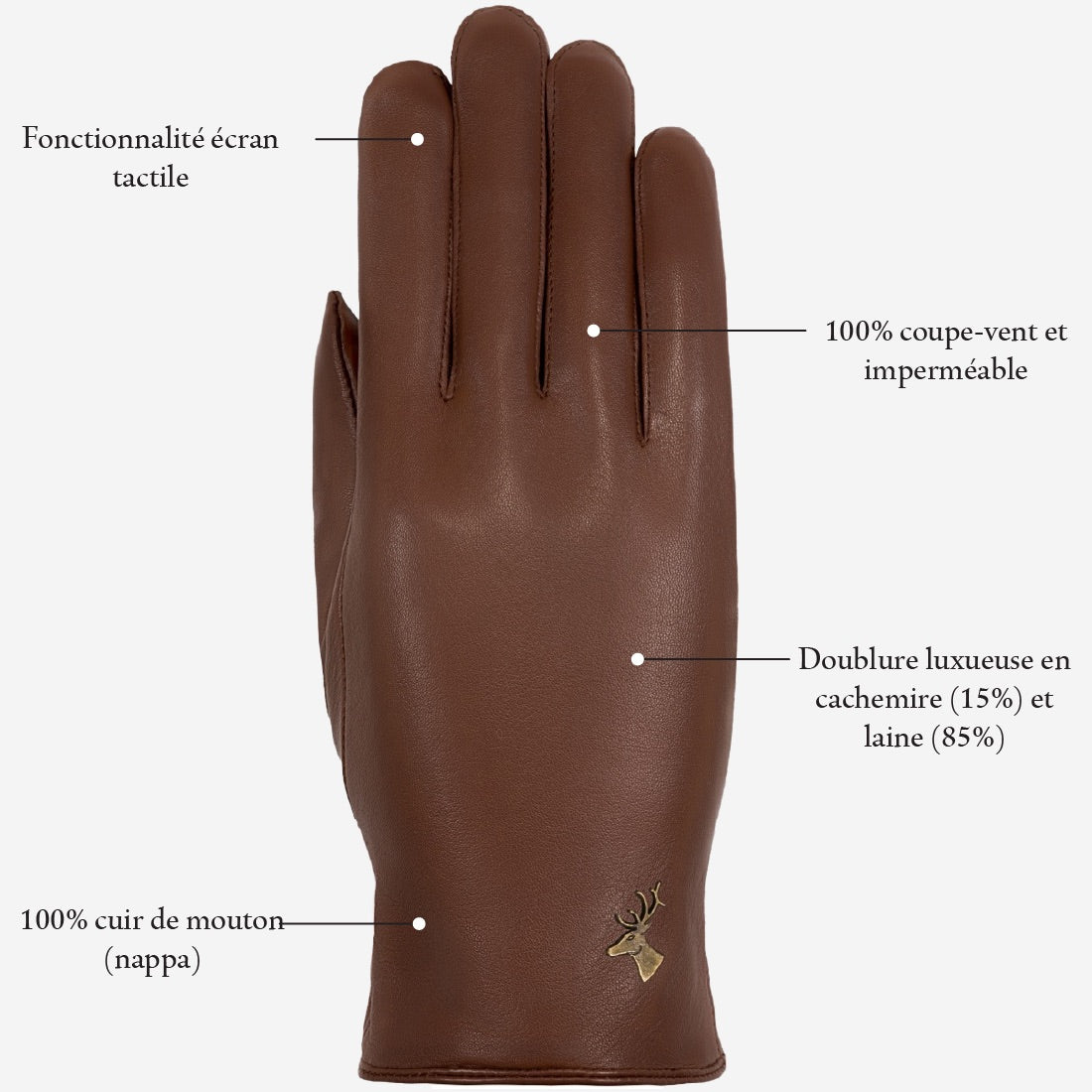 Ivy (marron) - Gants tactiles en cuir de mouton et doublure en laine/cachemire - Schwartz & von Halen FR - Gants en Cuir - 9