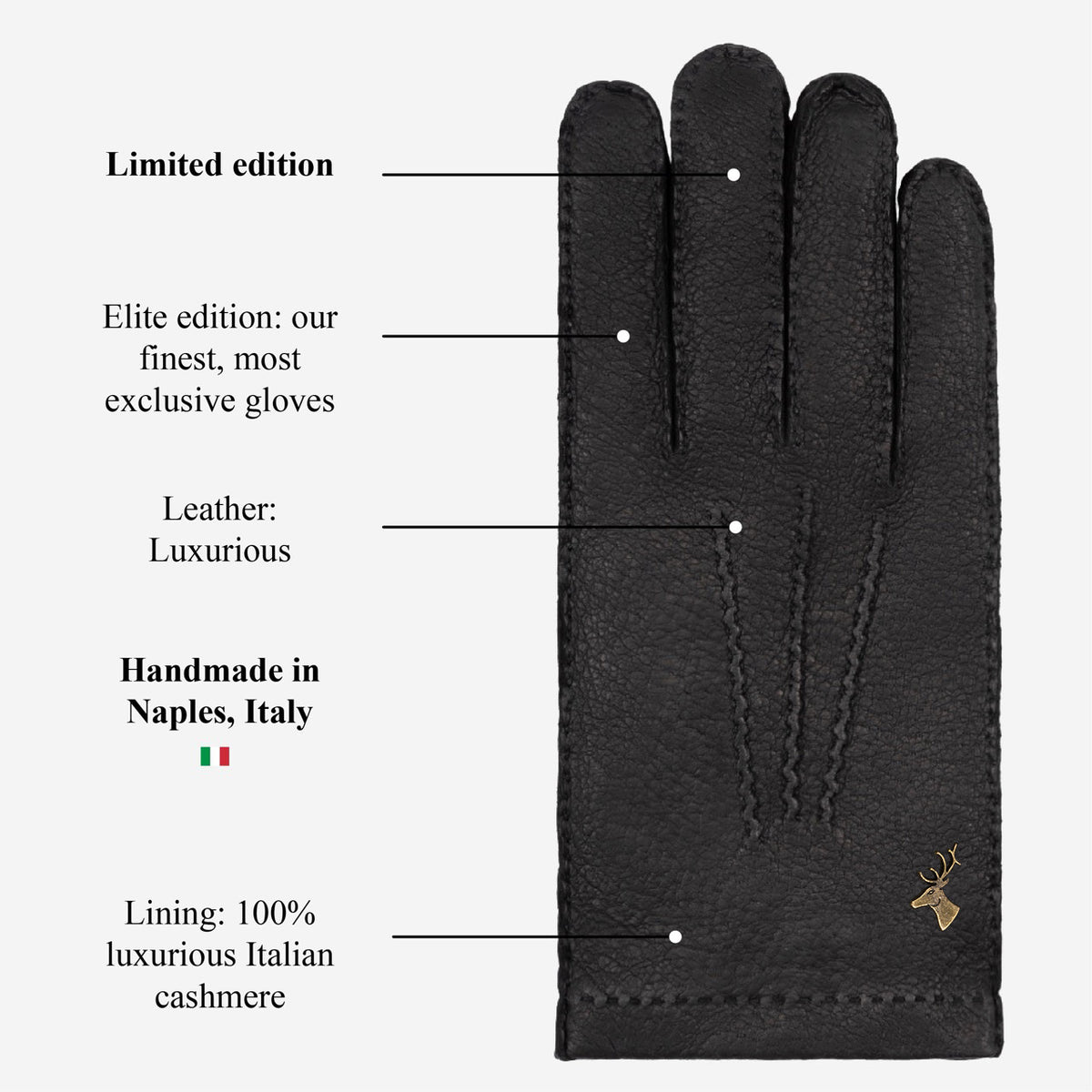 Black leather glove with textured finish and stitched finger and cuff seams
